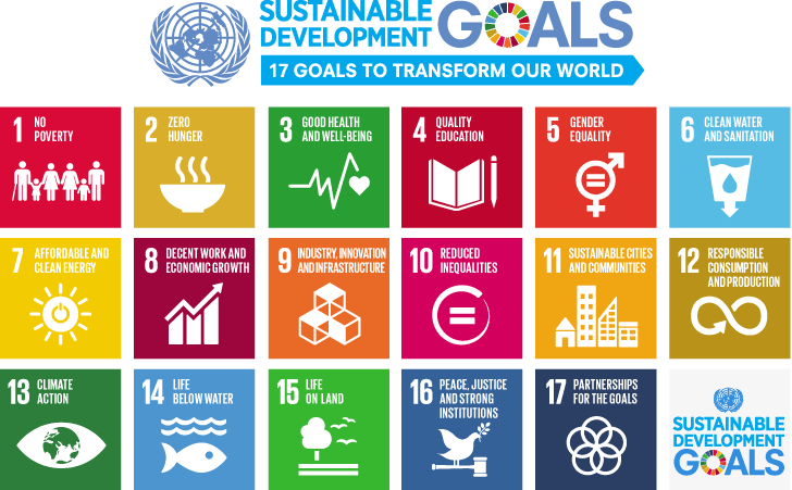 SDGs1 parafrafo 2 - Il valore di una supply chain sostenibile