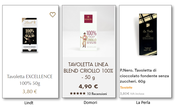 esempi cacao 3 - Flash News Cacao - Bollettino Materie Prime