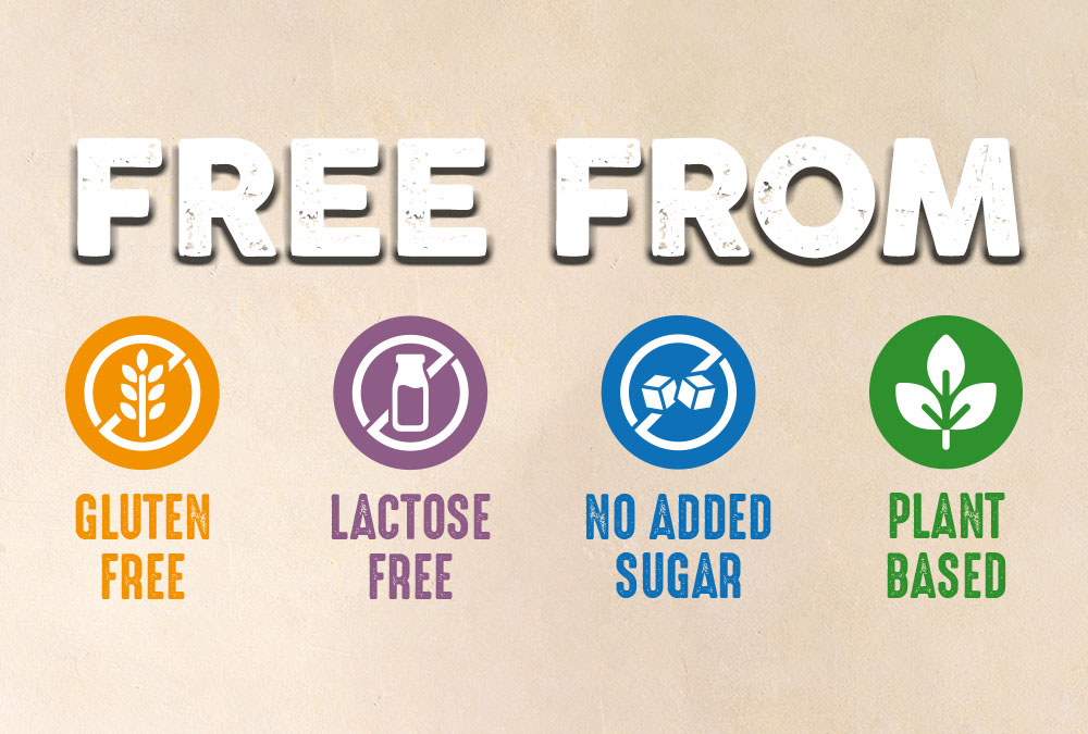 Atlante Articolo FreeFrom ENG - The Boom of the "Free From" Market