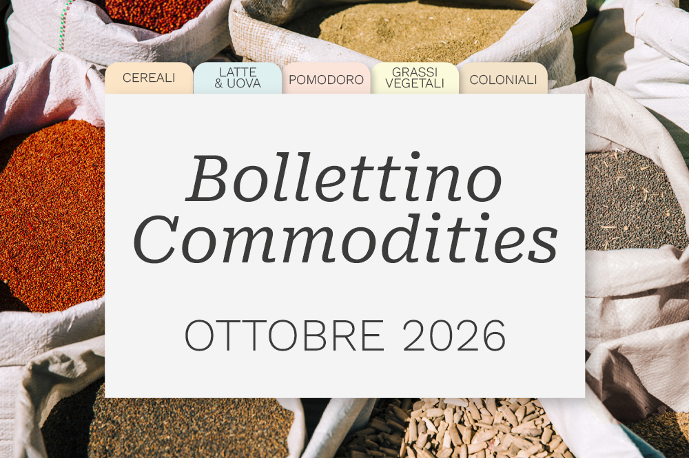 Bollettino Materie Prime Ottobre 2026 Atlante